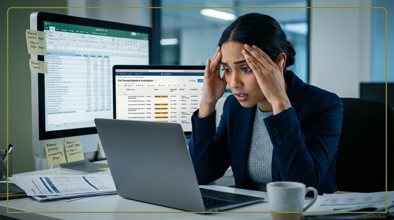 What is Guerrilla Process Automation?